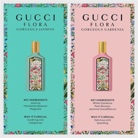 Gucci flora perfume saks